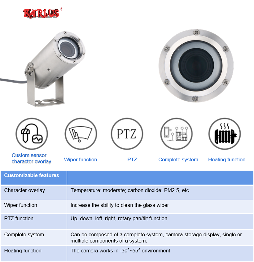 Barlus Video Infrared Submarin - Aquarium Fish Video ulasan dan harga