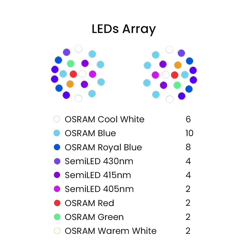 K7 140W Full Spectrum WiFi Ful - Aquarium Fish Saltwater ulasan dan harga